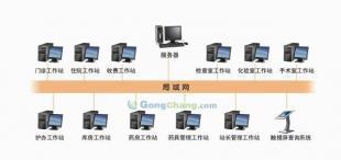 供应数字化计生站内管理软件_数码、电脑